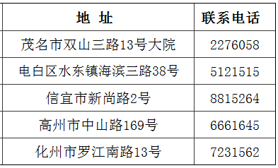 V|ï2016߼Ӌ(lin)ϵʽ