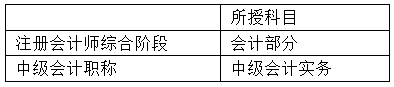 中級(jí)會(huì)計(jì)職稱