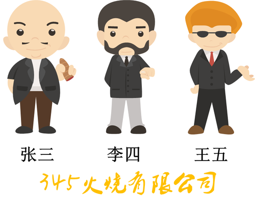 初級(jí)職稱(chēng)