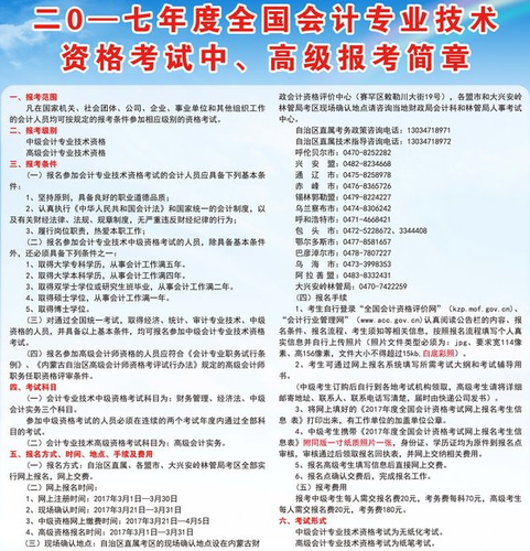 中級(jí)會(huì)計(jì)職稱考試報(bào)名