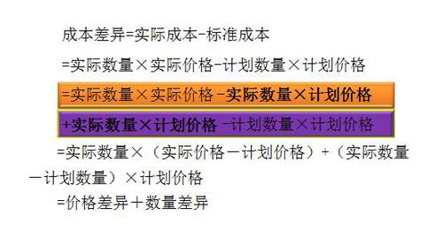 高級(jí)職稱 高級(jí)職稱