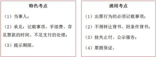 初級(jí)考試 會(huì)計(jì)考試