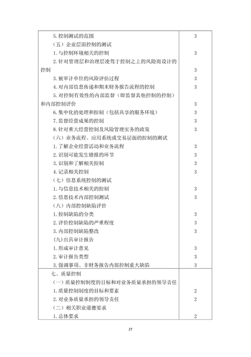 注冊(cè)會(huì)計(jì)師