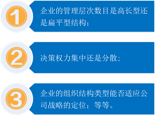 注冊會計師 注冊會計師
