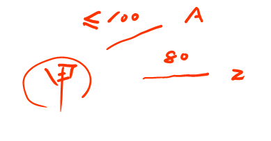 注冊會計(jì)師
注冊會計(jì)師