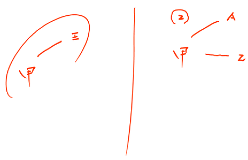 注冊會計(jì)師
注冊會計(jì)師