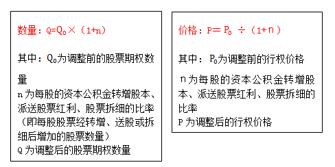 高級會計實務(wù)