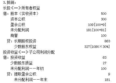 高級(jí)會(huì)計(jì)實(shí)務(wù)
