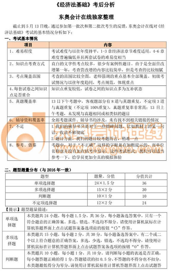 初級(jí)會(huì)計(jì)考試 初級(jí)會(huì)計(jì)考試