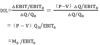 中級會(huì)計(jì)職稱
