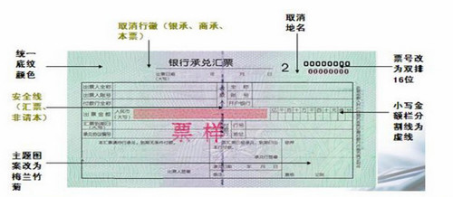 初級(jí)會(huì)計(jì)職稱 初級(jí)會(huì)計(jì)職稱