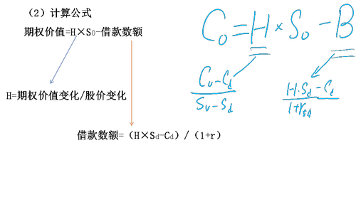 CPA財(cái)管 CPA財(cái)管
