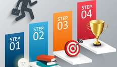 稅務(wù)師備考