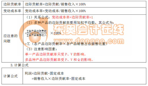 注會(huì)財(cái)管 注會(huì)財(cái)管