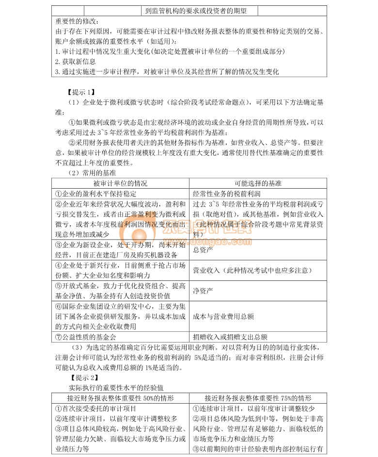 注冊(cè)會(huì)計(jì)師