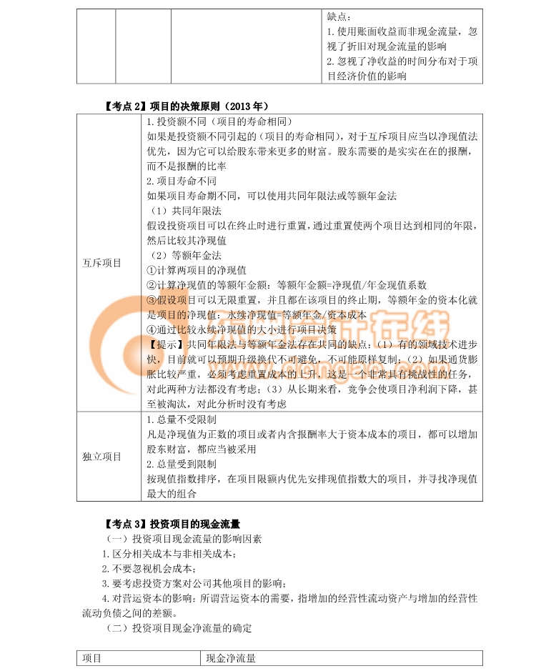 注冊會(huì)計(jì)師