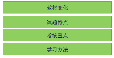 中級(jí)財(cái)務(wù)管理