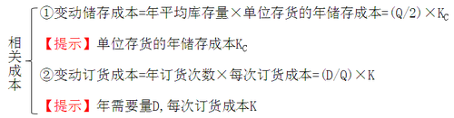 中級(jí)會(huì)計(jì)職稱(chēng) 中級(jí)會(huì)計(jì)職稱(chēng)