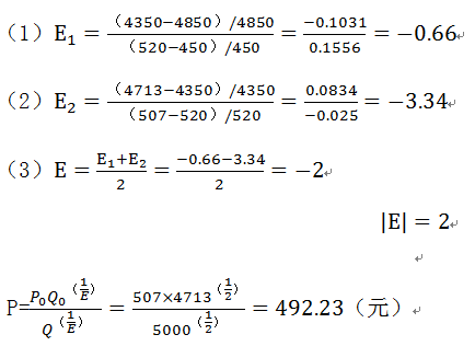 中級(jí)會(huì)計(jì)職稱(chēng)