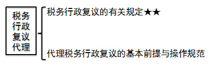 稅務(wù)師考點(diǎn) 稅務(wù)師考點(diǎn)