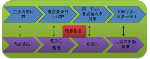 注冊(cè)會(huì)計(jì)師