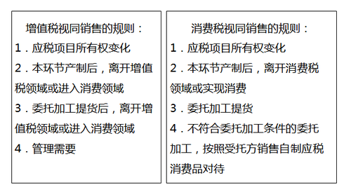稅法一 稅法一