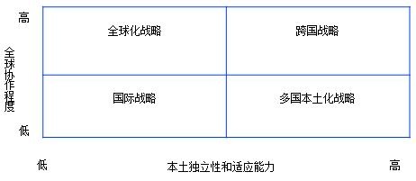 注冊會計(jì)師