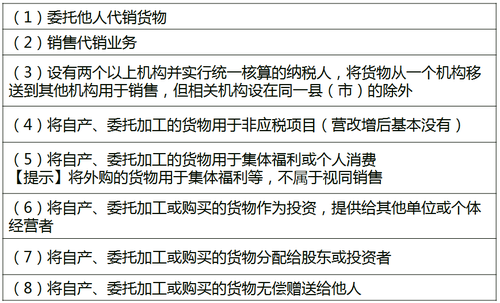 八項(xiàng)重要