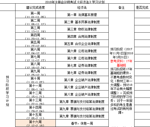 注冊(cè)會(huì)計(jì)師