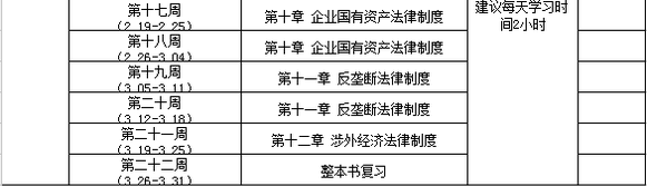 注冊(cè)會(huì)計(jì)師