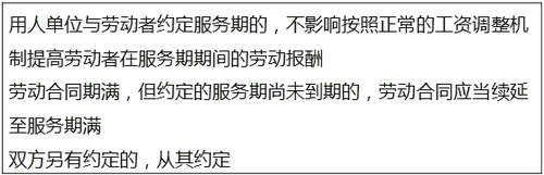 培訓(xùn)服務(wù)期 培訓(xùn)服務(wù)期