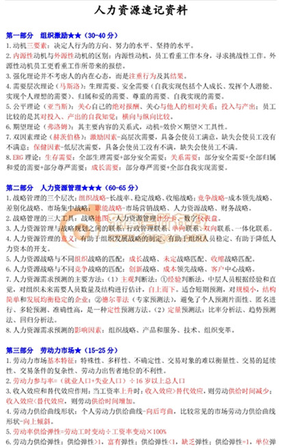 中級(jí)經(jīng)濟(jì)師 中級(jí)經(jīng)濟(jì)師