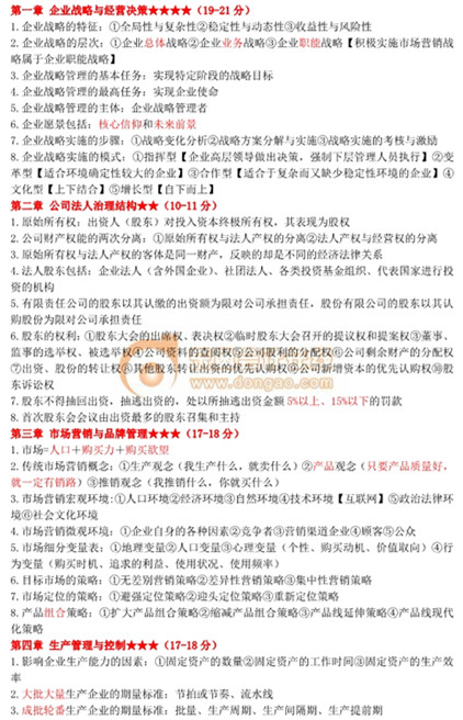 中級(jí)經(jīng)濟(jì)師 中級(jí)經(jīng)濟(jì)師