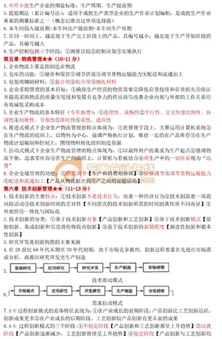 中級(jí)經(jīng)濟(jì)師 中級(jí)經(jīng)濟(jì)師