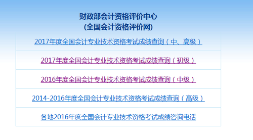 中級(jí)會(huì)計(jì)職稱成績查詢