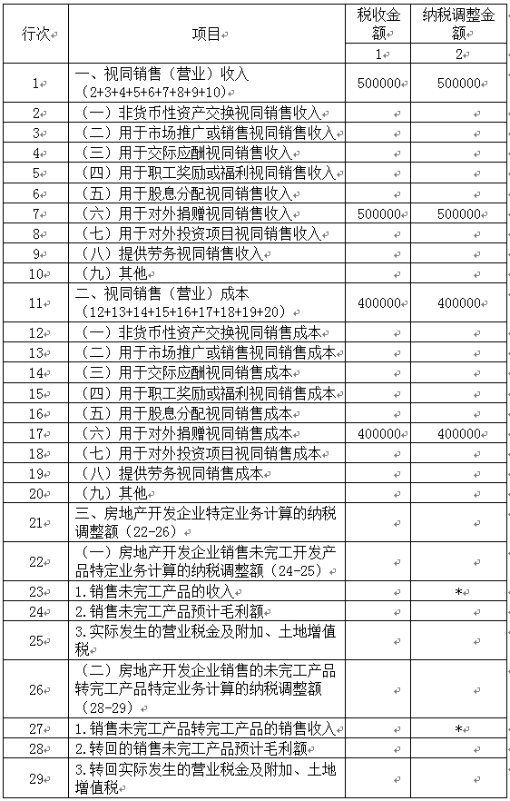 稅務(wù)師考試 稅務(wù)師考試