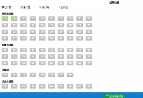 稅務(wù)師考試