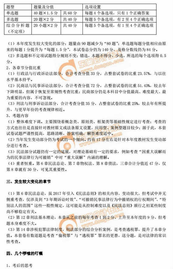 稅務(wù)師考試