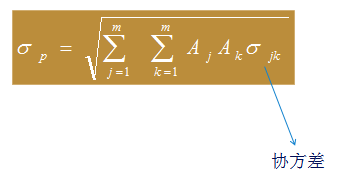 投資組合的風(fēng)險(xiǎn)計(jì)量 投資組合的風(fēng)險(xiǎn)計(jì)量