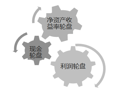 中級(jí)經(jīng)濟(jì)師考試 中級(jí)經(jīng)濟(jì)師考試