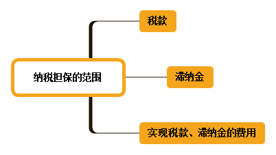 初級會計師 初級會計師