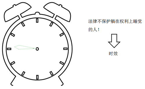 稅務(wù)師 稅務(wù)師