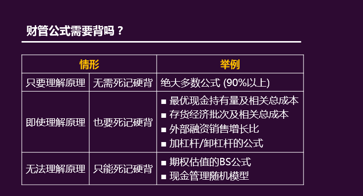 注冊(cè)會(huì)計(jì)師