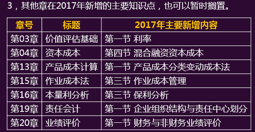 注冊(cè)會(huì)計(jì)師