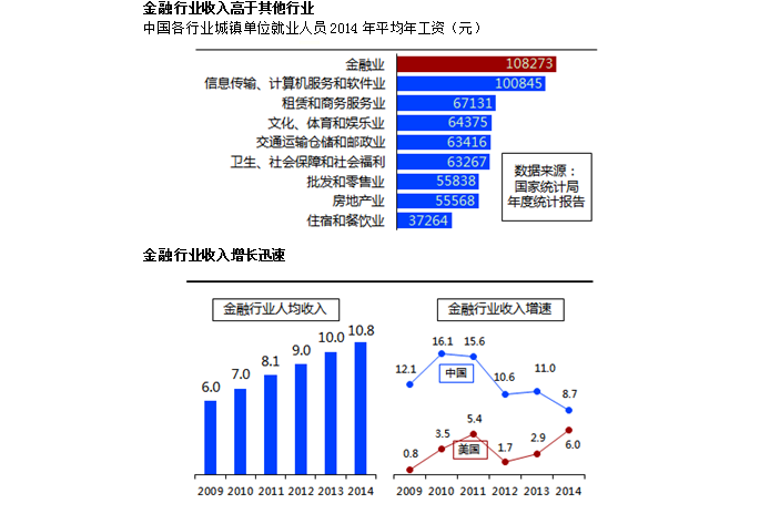 注冊會(huì)計(jì)師