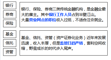 注冊會(huì)計(jì)師