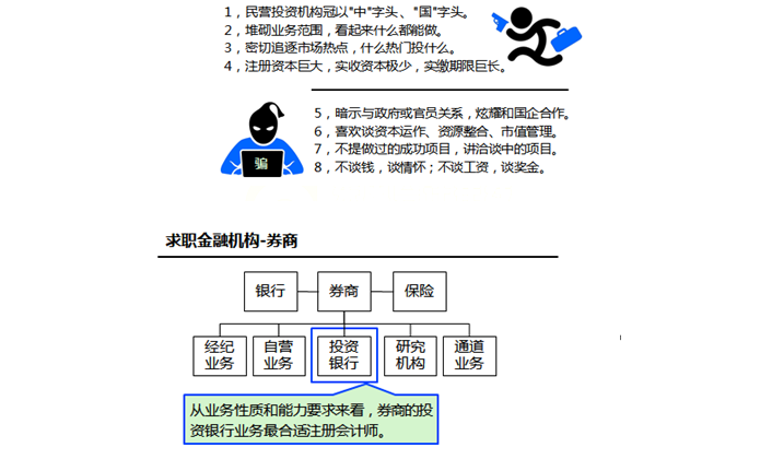 注冊會(huì)計(jì)師
