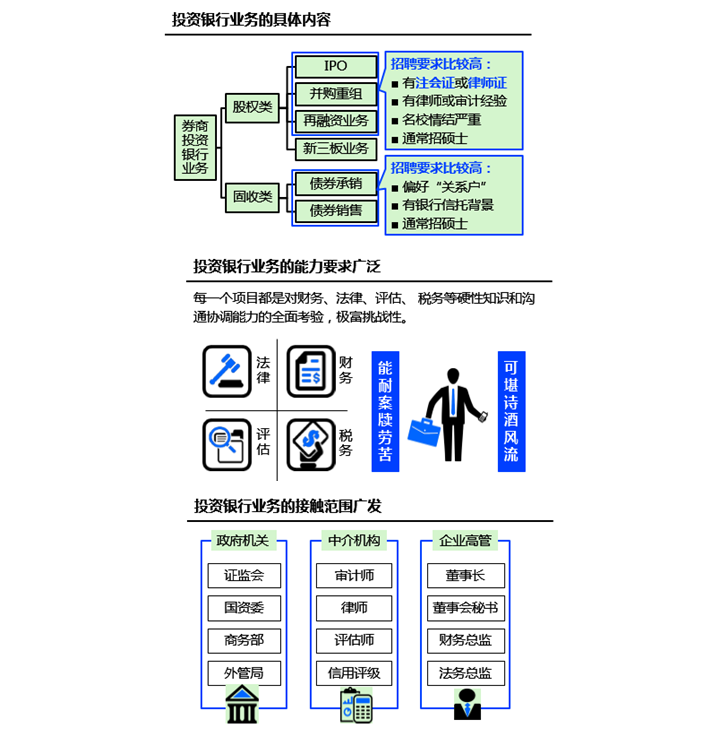注冊會(huì)計(jì)師