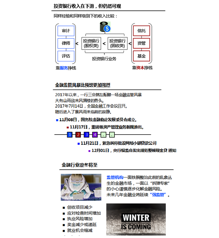 注冊會(huì)計(jì)師
