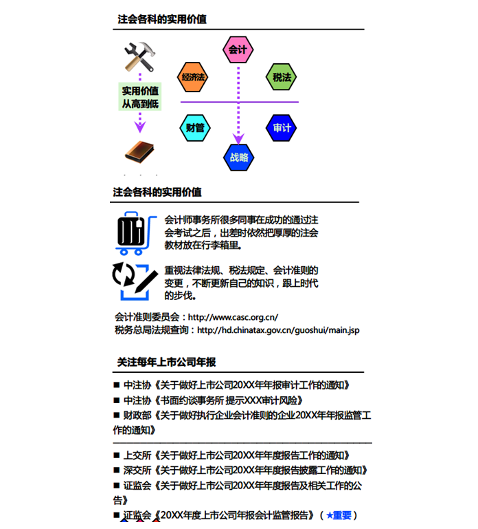 注冊會(huì)計(jì)師